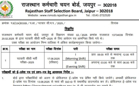 Instructions for Patwari Exam : पटवारी परीक्षा के लिए आवश्यक निर्देश जारी